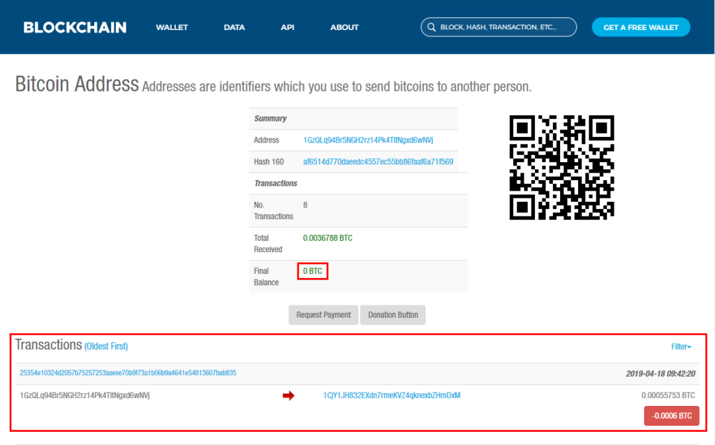 Bitcoin Blockexplorewr Transaction